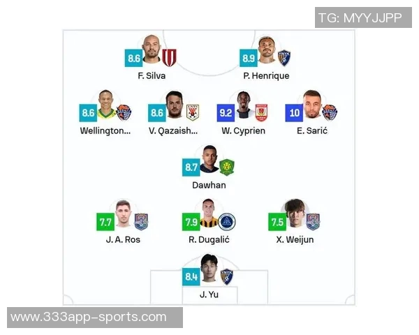 中超第28轮最佳候选名单揭晓瓦科萨里奇恩里克戴维森亚戈争夺荣誉